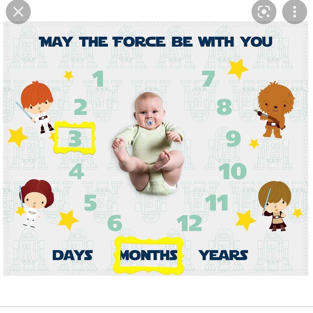 Star Wars Milestone Blanket